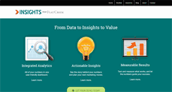 Desktop Screenshot of insights.flatcreek.com